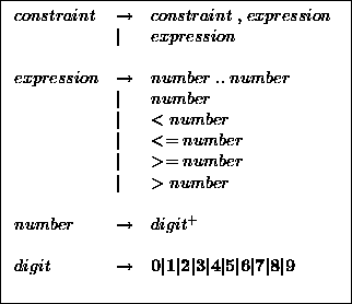 \begin{figure}
\begin{center}

\framebox {\begin{math}
\begin{array}
{lll}
const...
 ...{\bf 8}\vert{\bf 9} \  \nonumber\end{array}\end{math} }\end{center}\end{figure}