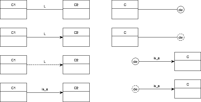 \begin{figure}
\begin{center}

\includegraphics {p/CRconnections.eps}\end{center}\end{figure}