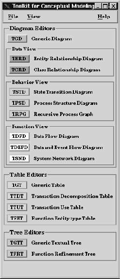 \begin{figure}
\begin{center}

\includegraphics [height=5in]{p/startupwindow.ps}\end{center}\end{figure}