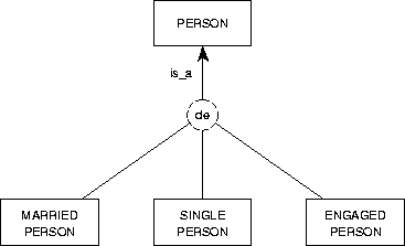 \begin{figure}
\begin{center}

\includegraphics {p/modeexample.eps}
\end{center}\end{figure}