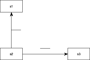 \begin{figure}
\begin{center}

\includegraphics {p/defaultseparators.eps}\end{center}\end{figure}