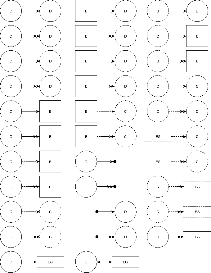 \begin{figure}
\begin{center}

\includegraphics {p/DEFconnections.eps}\end{center}\end{figure}