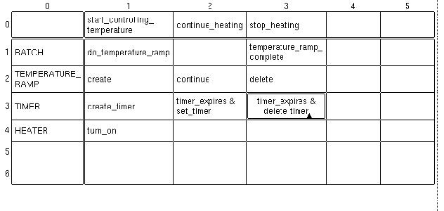 \begin{figure}
\begin{center}

\includegraphics [width=5.5in]{p/table_snapshot.ps}\end{center}\end{figure}