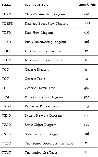 \begin{figure}
\begin{center}

\includegraphics {p/suffixes-1-60.eps}\end{center}\end{figure}