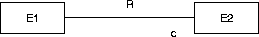 \begin{figure}
\centerline{
\epsfig {figure=p/con.eps}
}\end{figure}