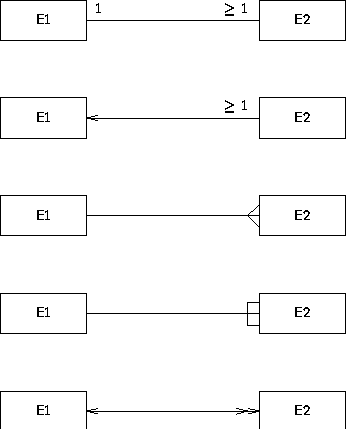 \begin{figure}
\centerline{
\epsfig {figure=p/manyone.eps}
}\end{figure}