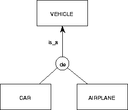 \begin{figure}
\centerline{
\epsfig {figure=p/static.eps}
}\end{figure}