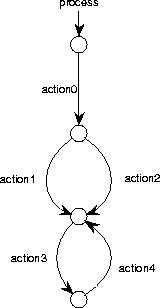 \begin{figure}
\centerline{
\epsfig {figure=p/rpg1.eps}
}\end{figure}