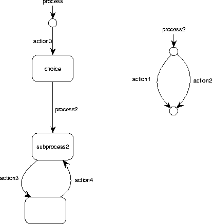 \begin{figure}
\centerline{
\epsfig {figure=p/rpg3.eps}
}\end{figure}