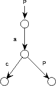 \begin{figure}
\centerline{
\epsfig {figure=p/rpg4.eps}
}\end{figure}