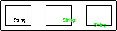 Clipping of entire string