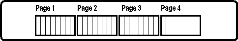 Storage allocation of pages.