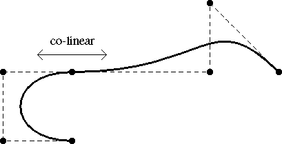 Joining Bezier surfaces