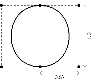 Bezier approximation of cylinder