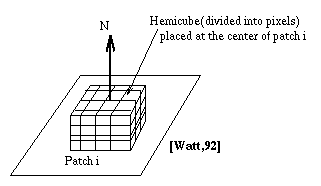 A different type of pixel